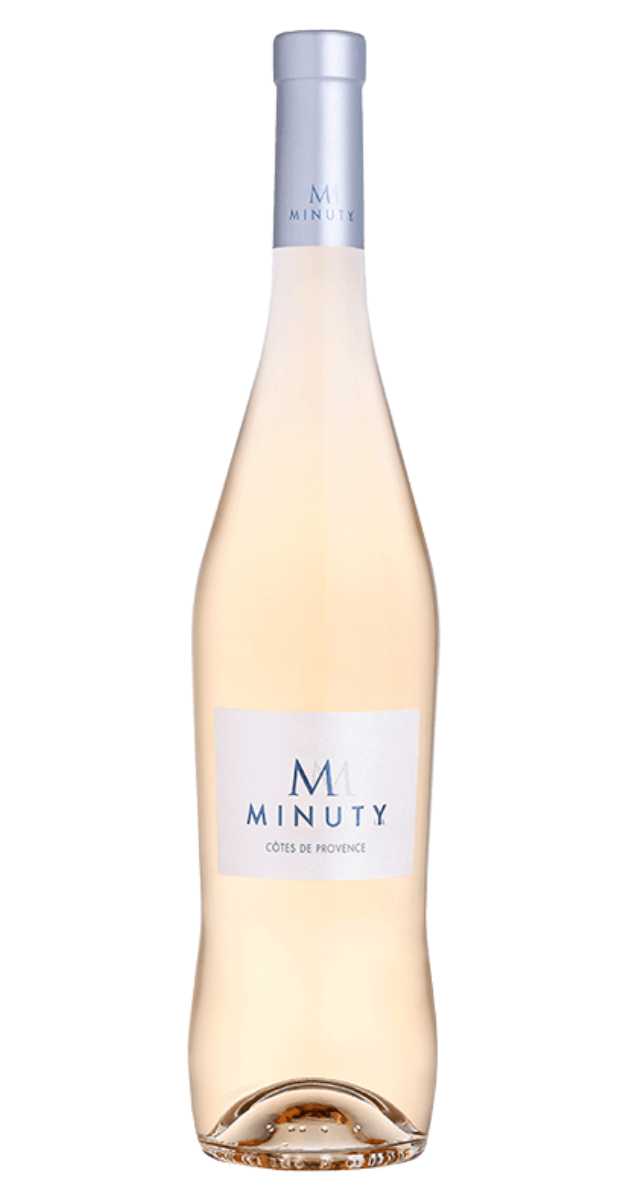 MINUTY M